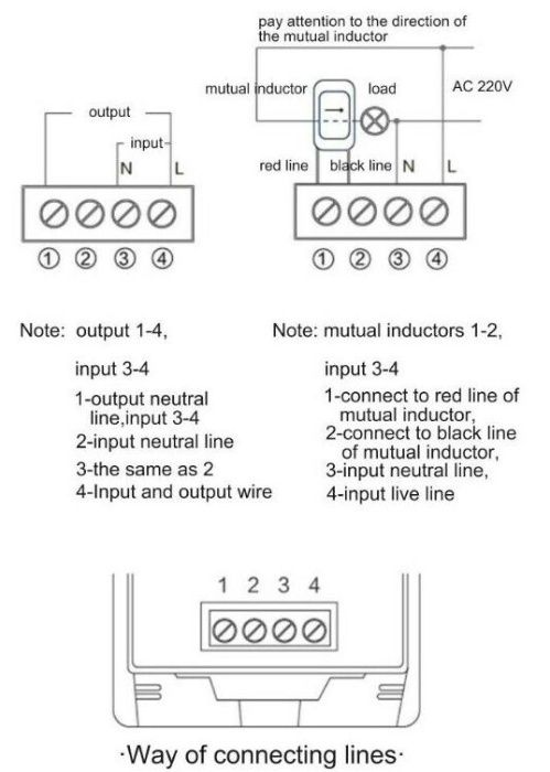 Panou Masura AC/DC 20 A, 100A - Voltme-Amperme-Wattme-KWh. Nou ambalat