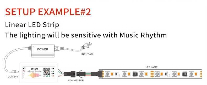 Controler muzical SP107E WIFI, TUYA pentru banda led.