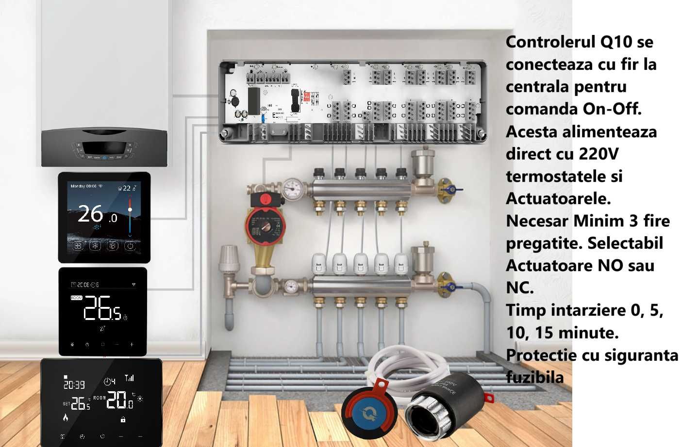 Automatizare Incalzire Pardoseala Q10, 4x Termostat cu fir Q50