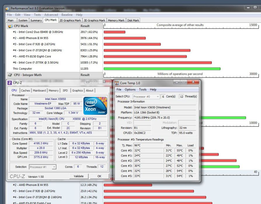 Процесор ЦПУ CPU Intel XEON X5650 шестядрен 1366 12MB Cache