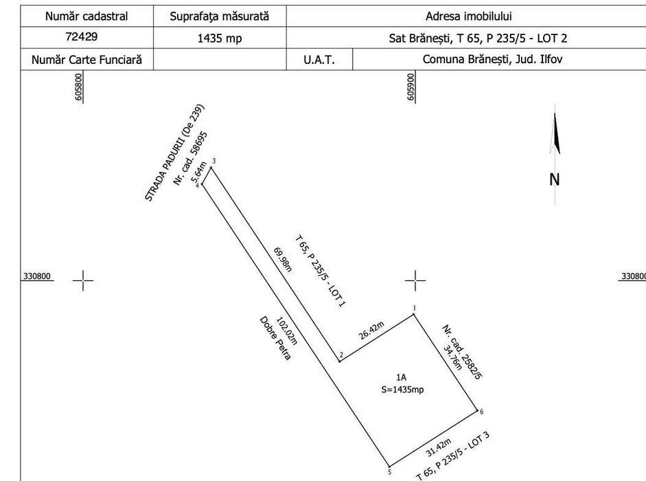 teren branesti utilitati langa teren, zona de case