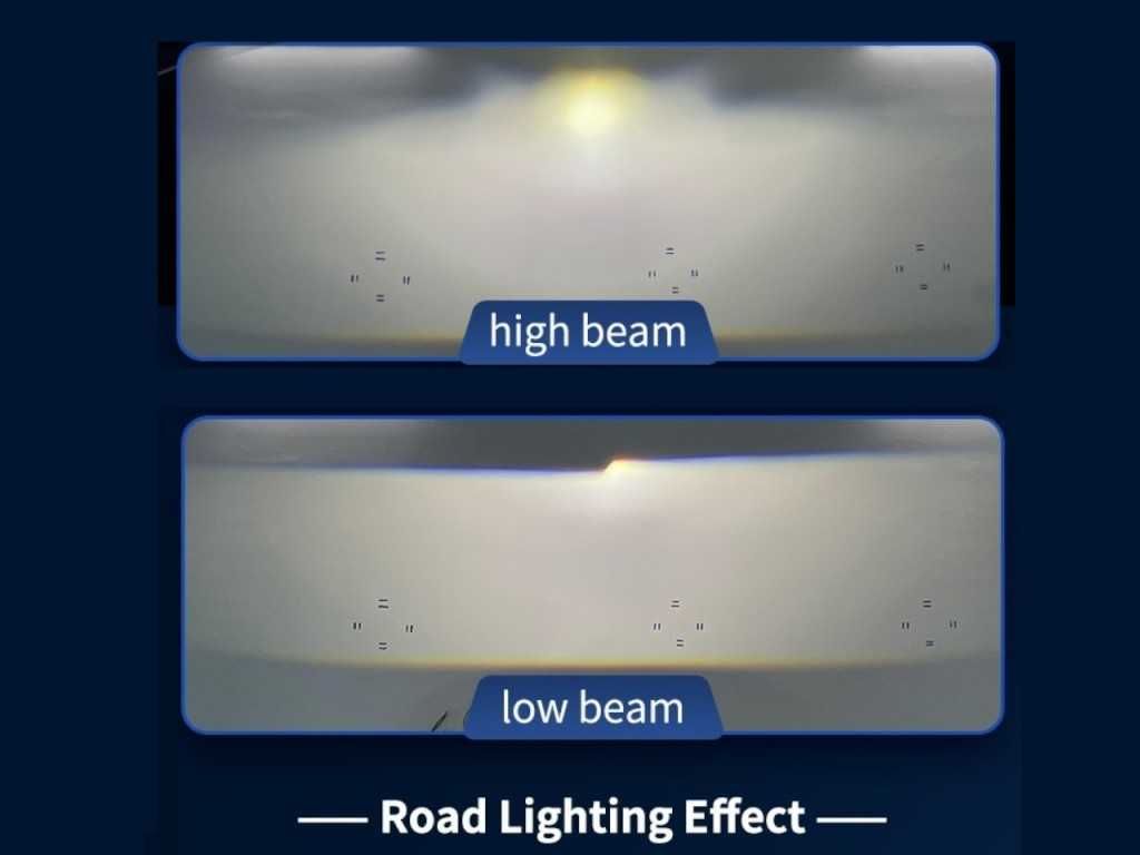 Prism Bi - LED Dual Прожекторна лупа