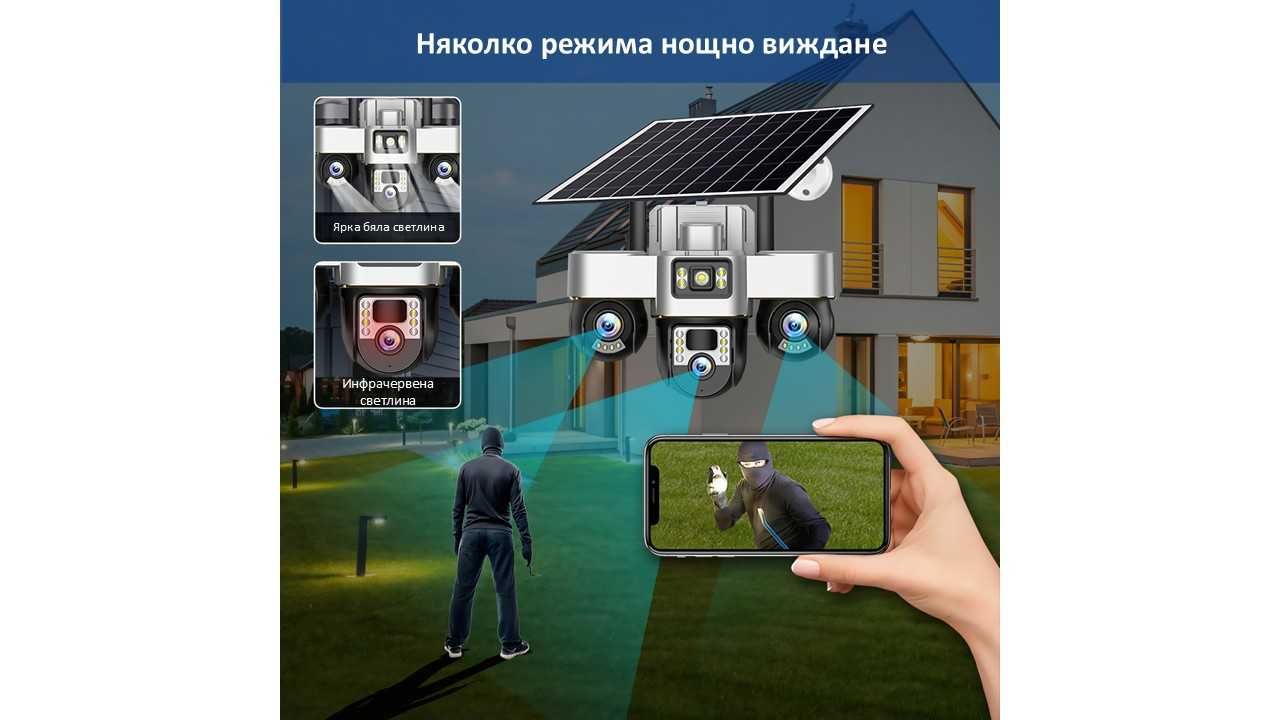 Соларна WiFi & 4G тройна камера с карта памет