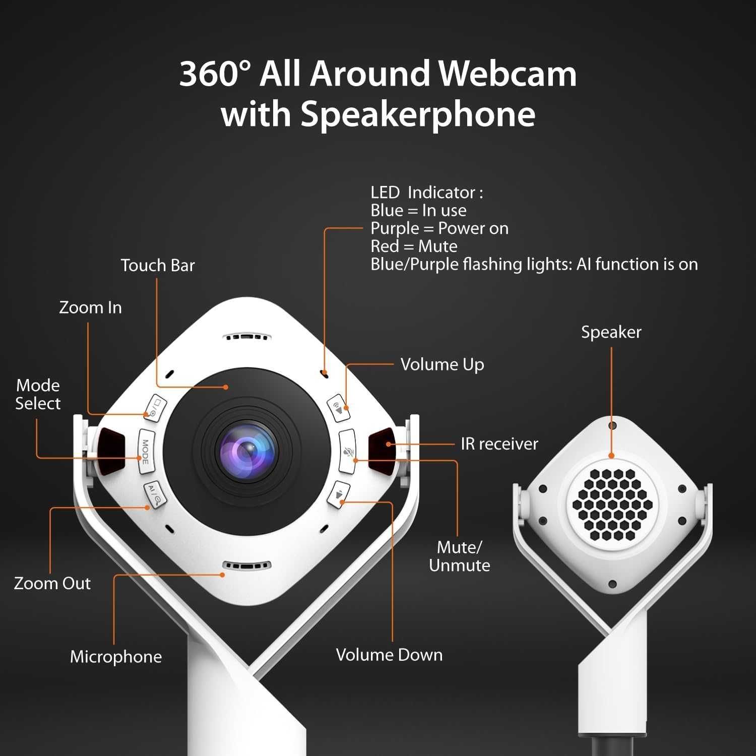 j5create JVU368-360 AI-контролирана уеб камера