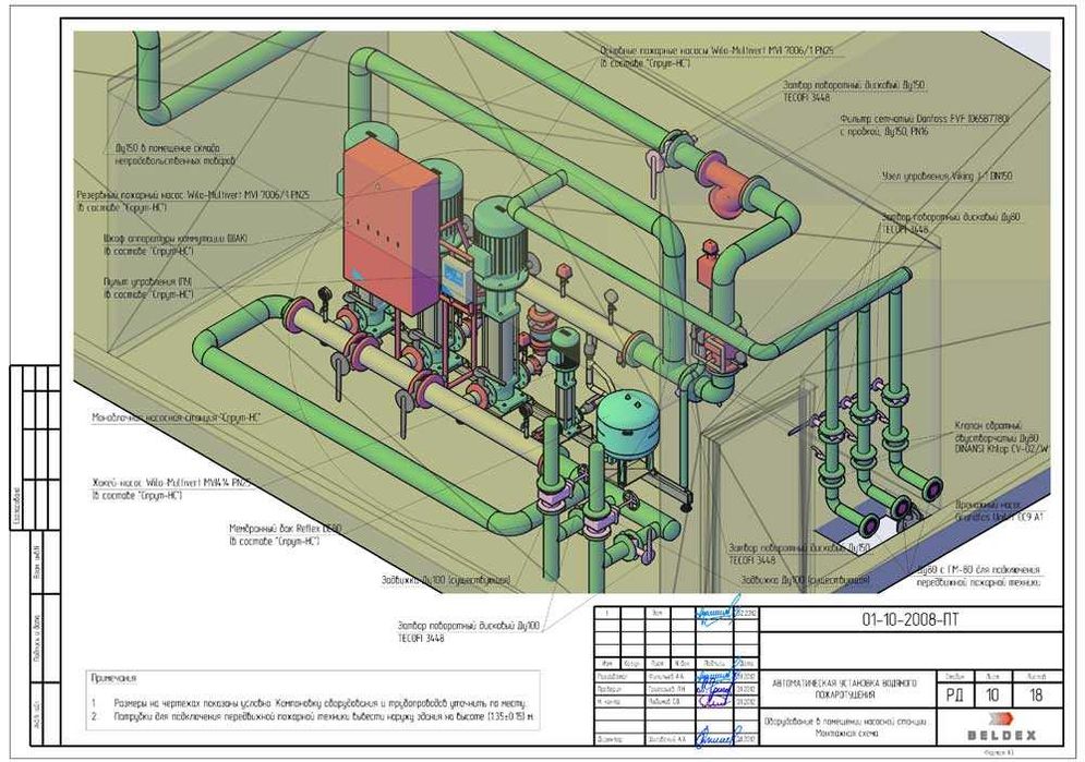Nasos stansiya | Насосная станция пожаротушения | водоснабжения | NT-7
