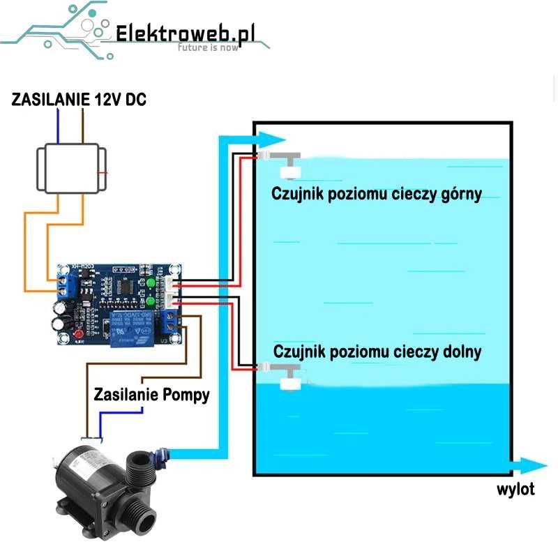 Controler automat, Pentru nivelul apei, Cu releu, 2 Senzori