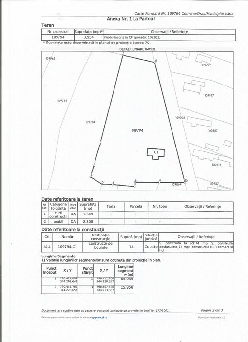 OFERTA intravilan nuntasi 6,5 EURO/MP