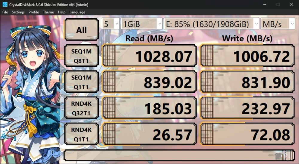 2TB Внешний быстрый SSD USB type C