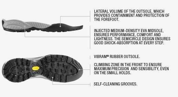 Semighete piele Scarpa Zen marime 46.5 VIBRAM