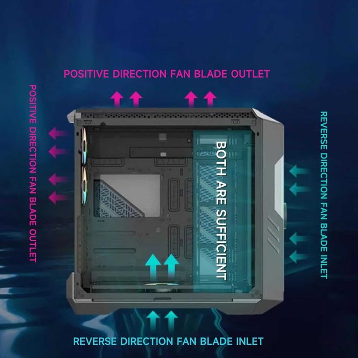 Ventilator cooler carcasa TZMRIT Prism 4pinRS PC computer 120 PWM ARGB