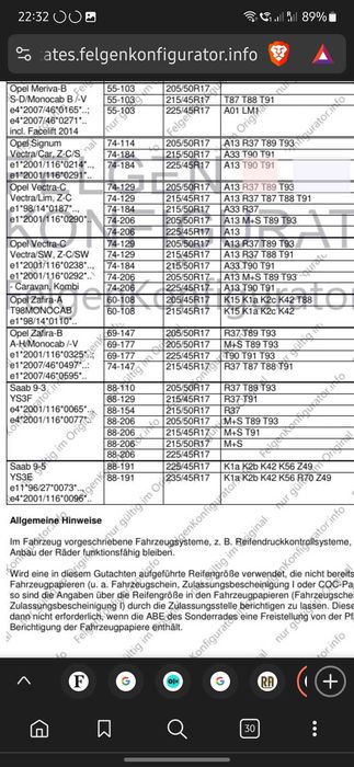 Roți de iarnă 17" Opel / Jeep / Fiat cu cauciucuri 215/60/17