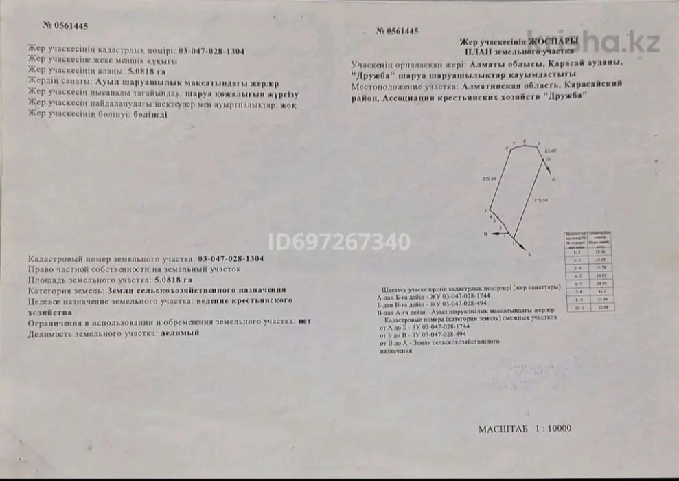 Продам земельный участок