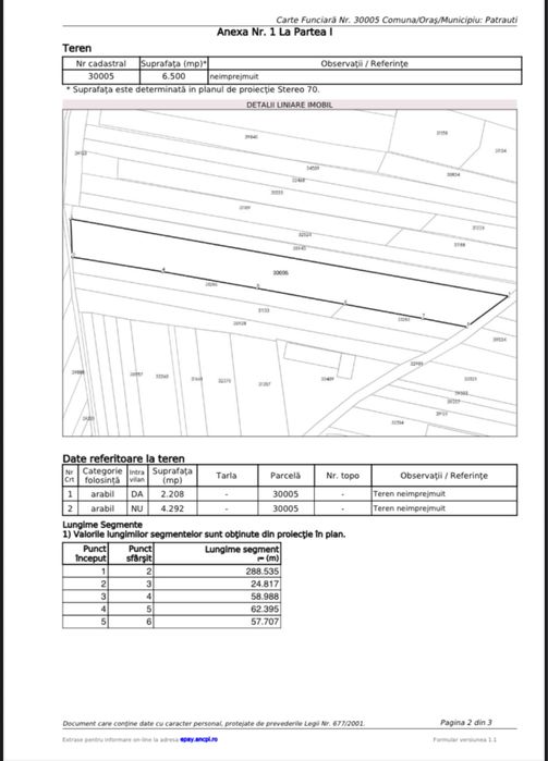 Teren Comercial 90 ari Front Stradal 45m Patrauti