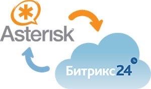 Автоматизация и настройка Битрикс24,Астериск,CRM и Интернет Магазина