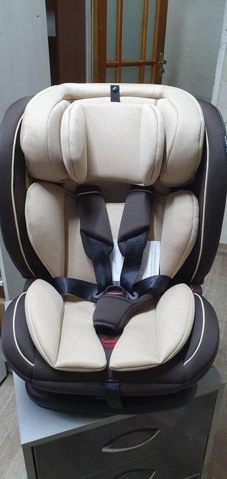 Автокресло детское