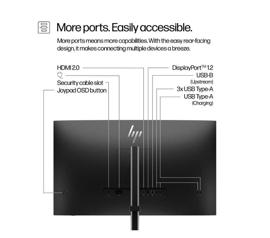 Монитор HP Pro527 QHD 27* IPS 2K Доставка по Узбекистану. Перечисление