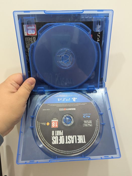 The last of us 2