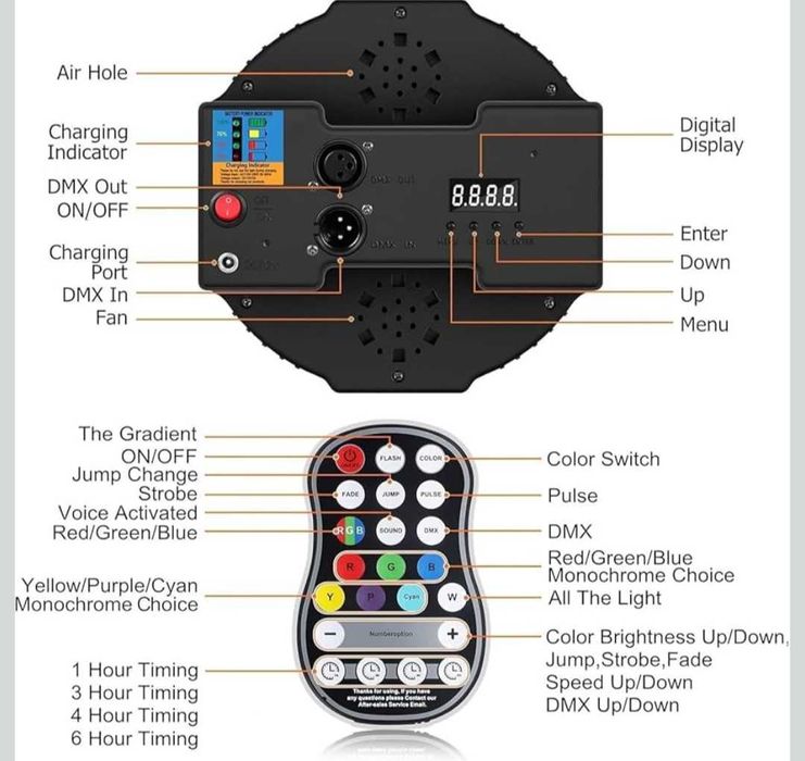 HOLDLAMP Акумулаторни Par светлини 36W RGB DJ LED Par 2 броя комплект