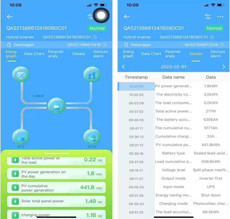 Pow Mr WiFi Модул за соларен инвертор