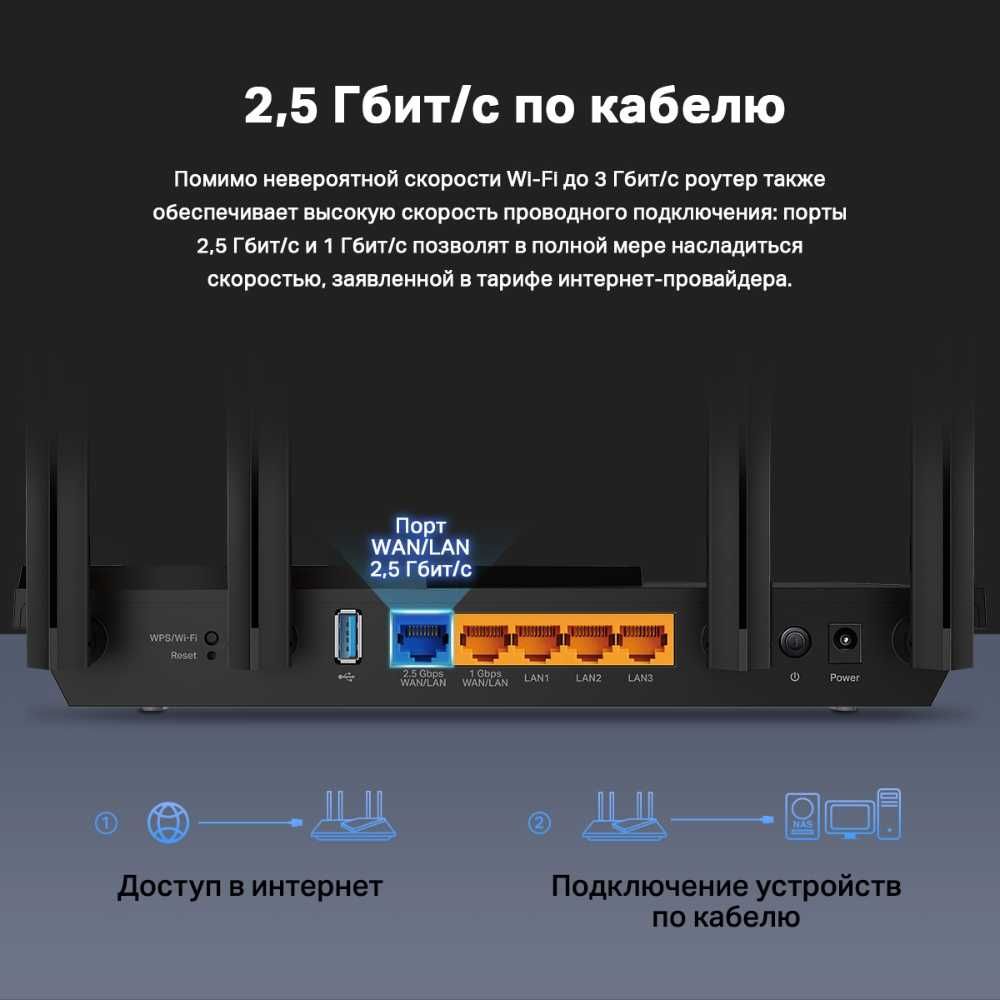 Роутер(Router) TP-Link Archer AX55 PRO/AX3000 Dual-Band Wi-Fi 6 Router