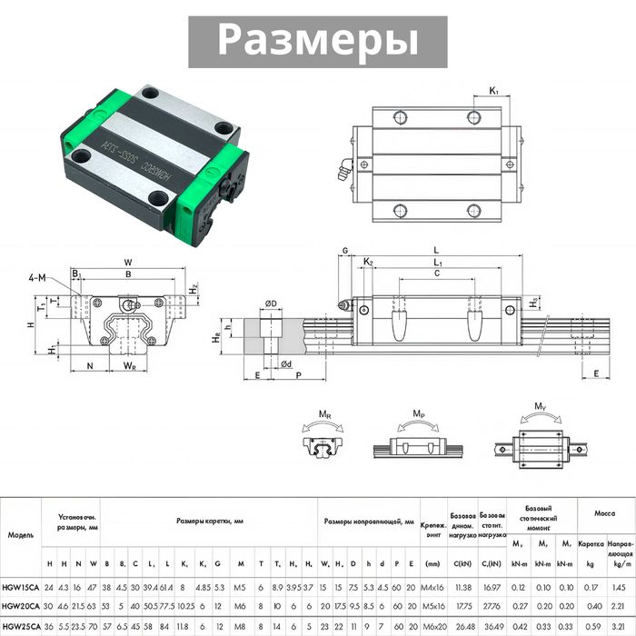 HGH15CA / HGW15CC – Линейные подшипники (каретки) для рельс 15 мм