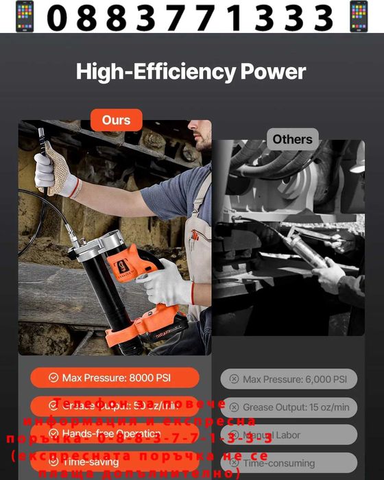 НЕМСКИ Акумулаторен пистолет за гресиране + ПОДАРЪК ЛЕД ФЕНЕР