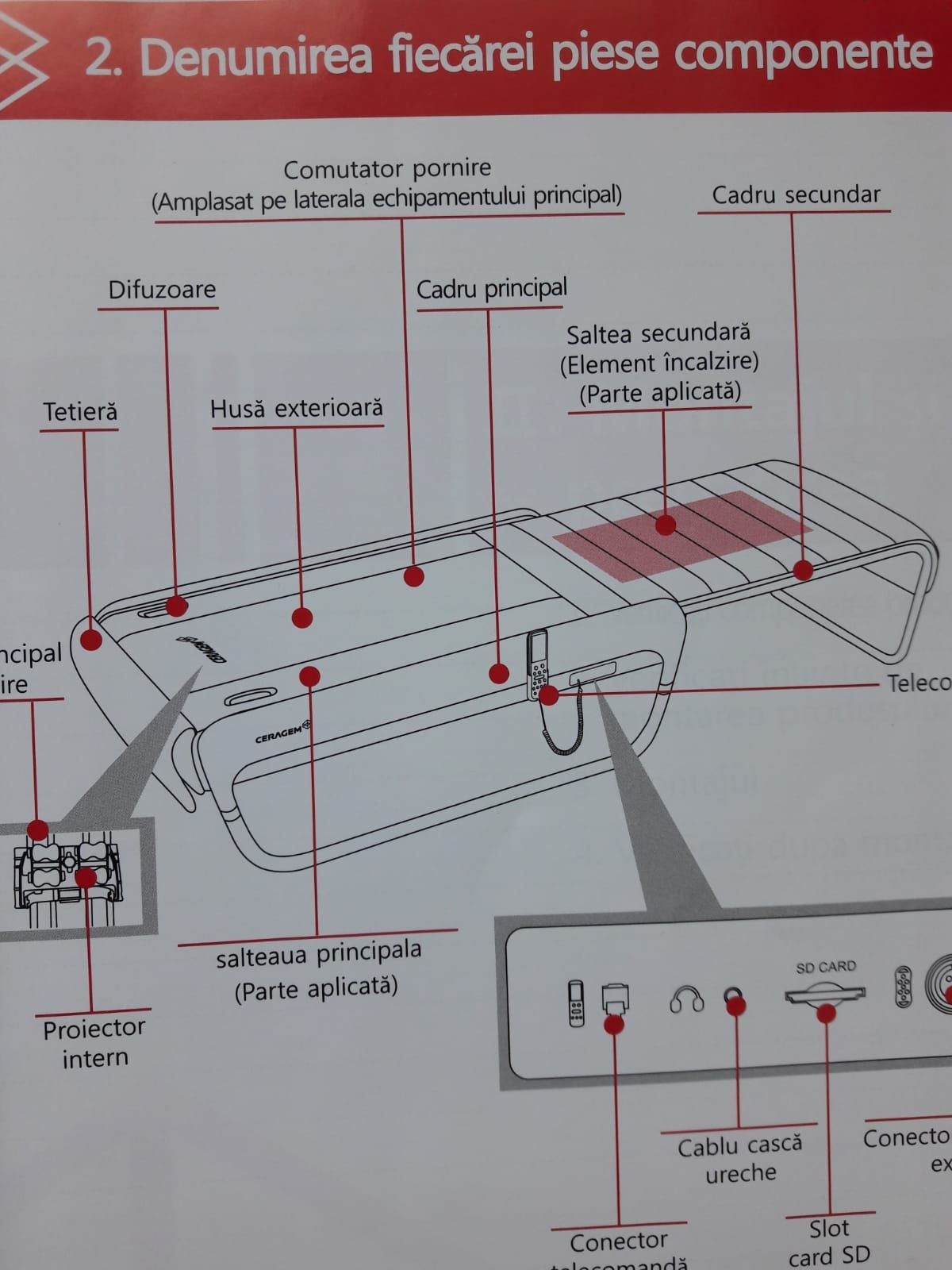 Dispozitiv automat de termomasaj