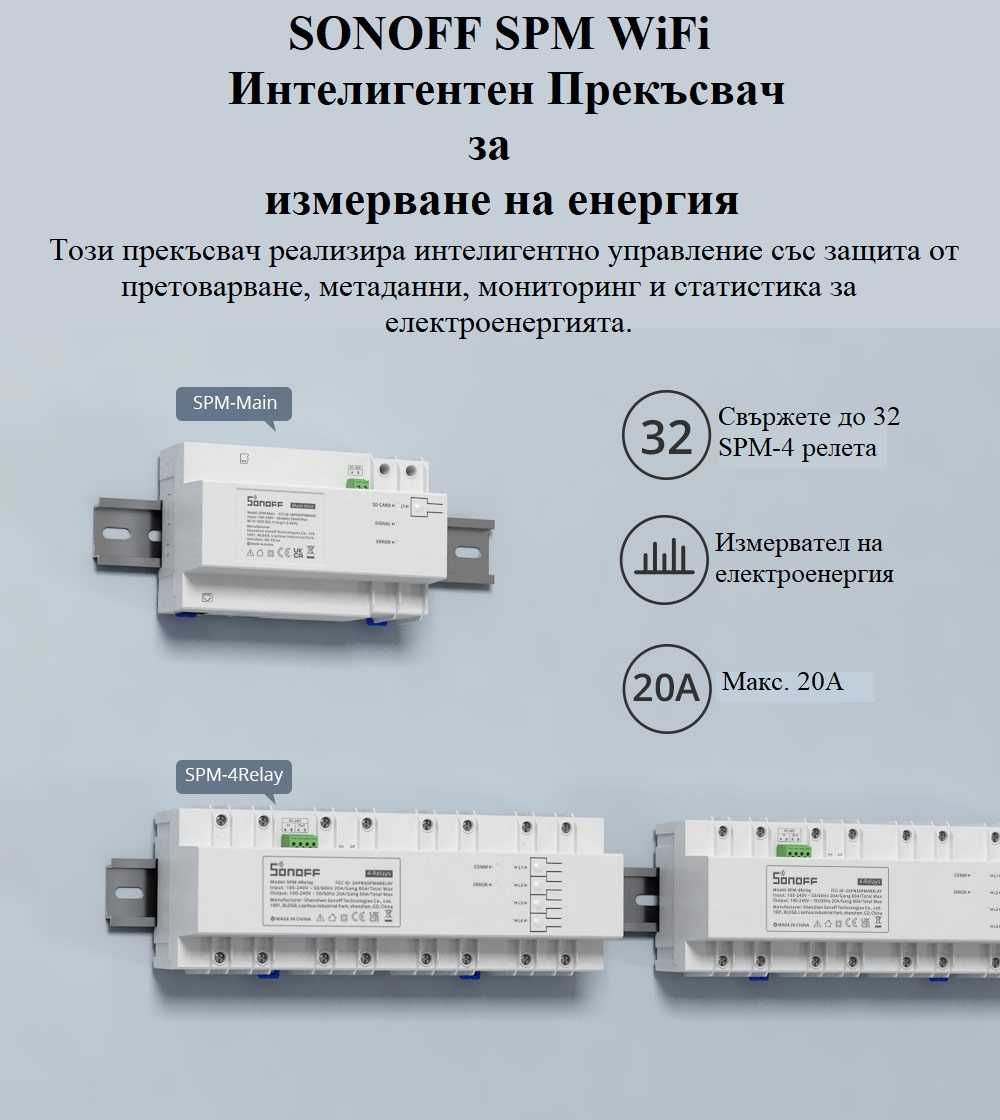 SONOFF SMART HOME - Интелигентен Превключвател и Електромер