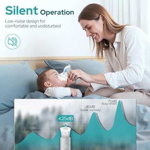 Нов Тих Портативен инхалатор за възрастни и деца 1–5 μm Финa мъгла