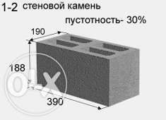 Пескоблок СКЦ1. Завод 14 лет! Идеальная геометрия!