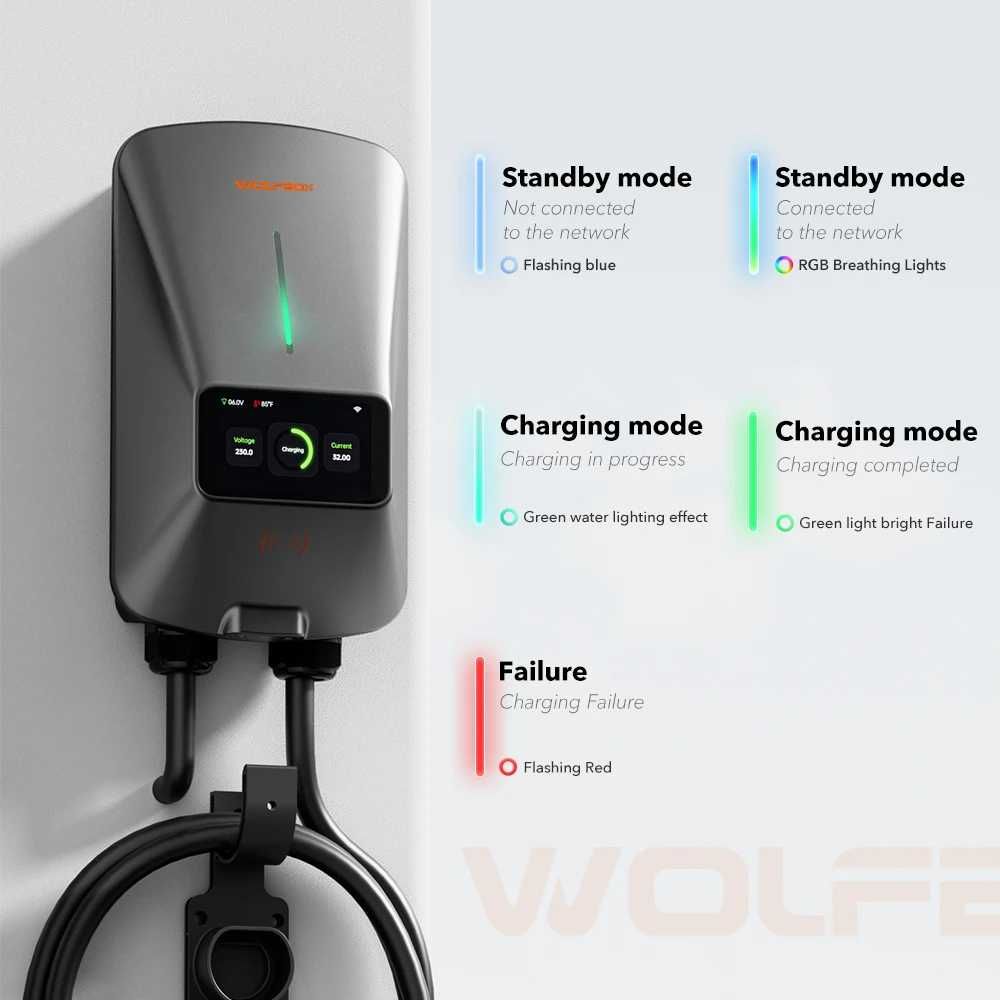 Смарт зарядна станция за електрически автомобили WOLFBOX Type 2
