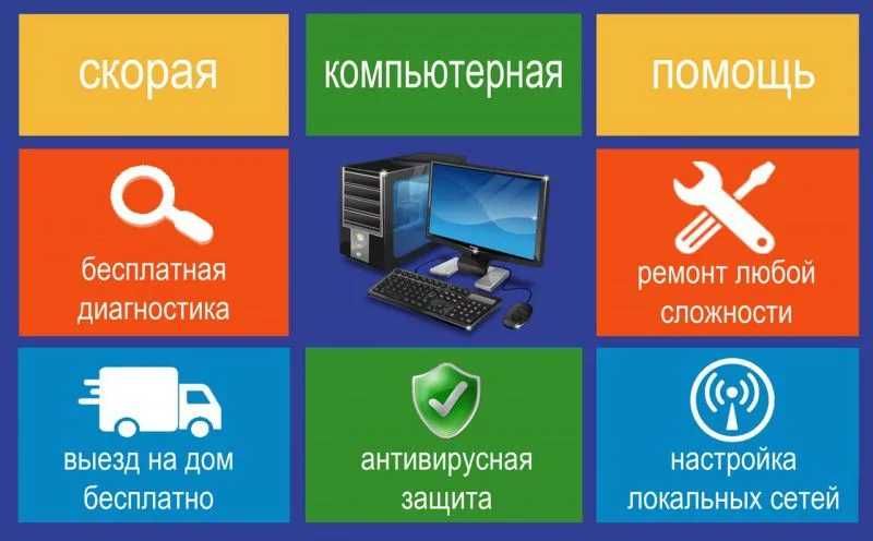 Компьютерная помощь, Программист, установка программ, ремонт ноутбуков