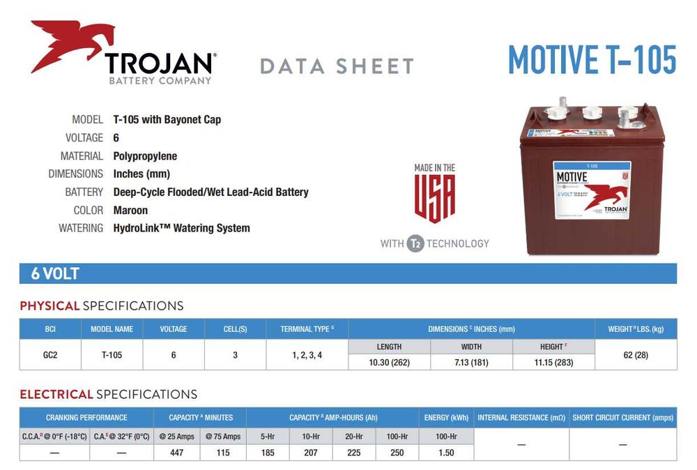 Baterie Trojan pentru utilaje 6V 185Ah capacitas C5-on