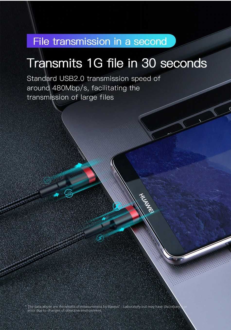 НОВИ! Baseus USB-C кабели 1м. с текстилна оплетка