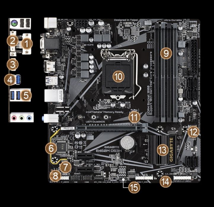 Placa de baza Gigabyte B460m DS3H + Procesor  Intel Core I5-10400F