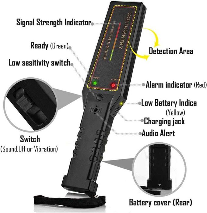Ръчен металотърсач, V·RESOURCING