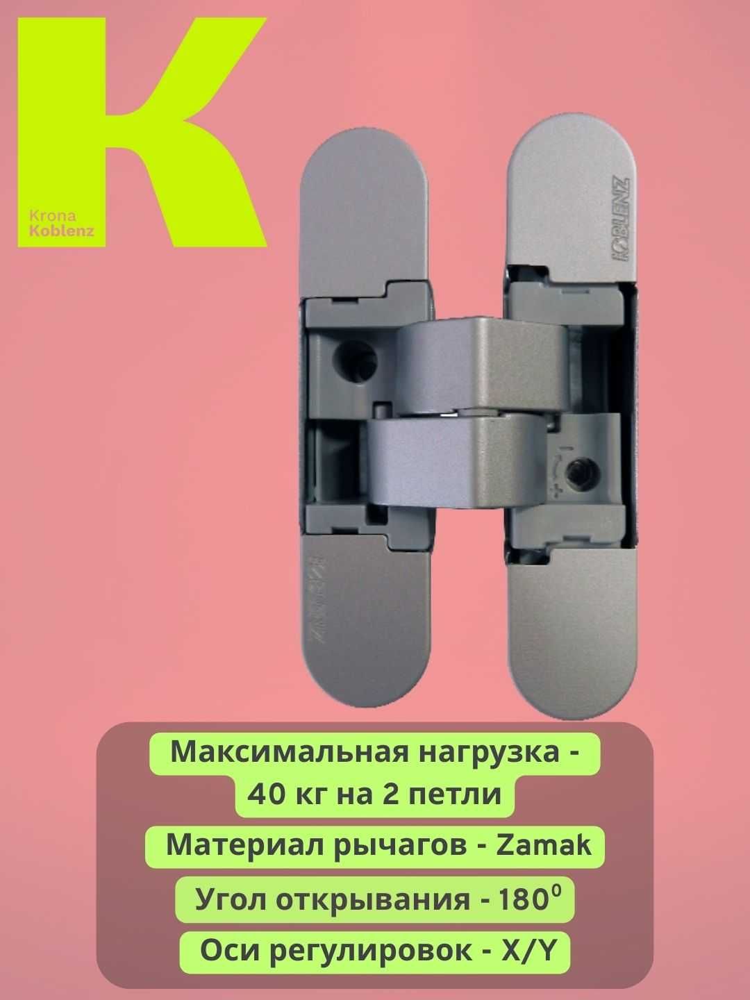 Скрытые петли Krona Koblenz италия