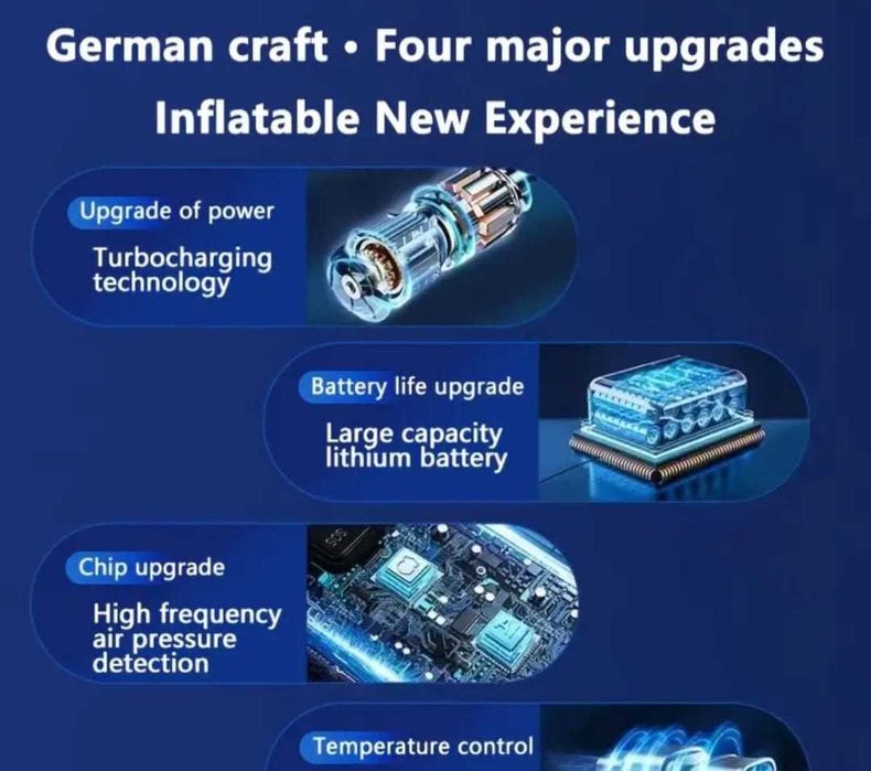 Compresor auto digital wireless  / pompa aer portabil baterie 3600mAh