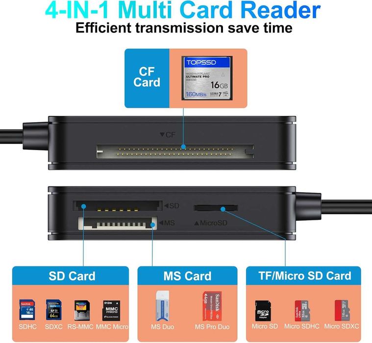 USB 3.0, FEMORO четец за карти с памет 4 в 1, едновременно четене