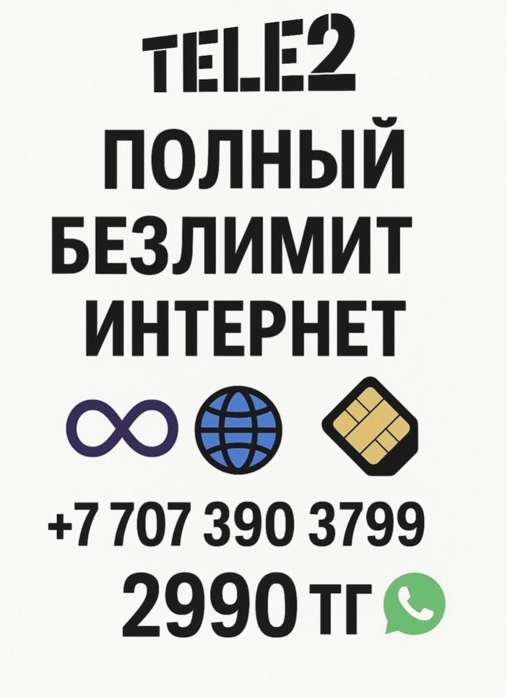 ТАРИФ ТЕЛЕ 2 Безлимит