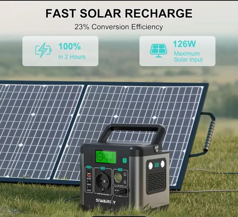 Swarey S160 - 300W преносима соларна станция / генератор за къмпинг