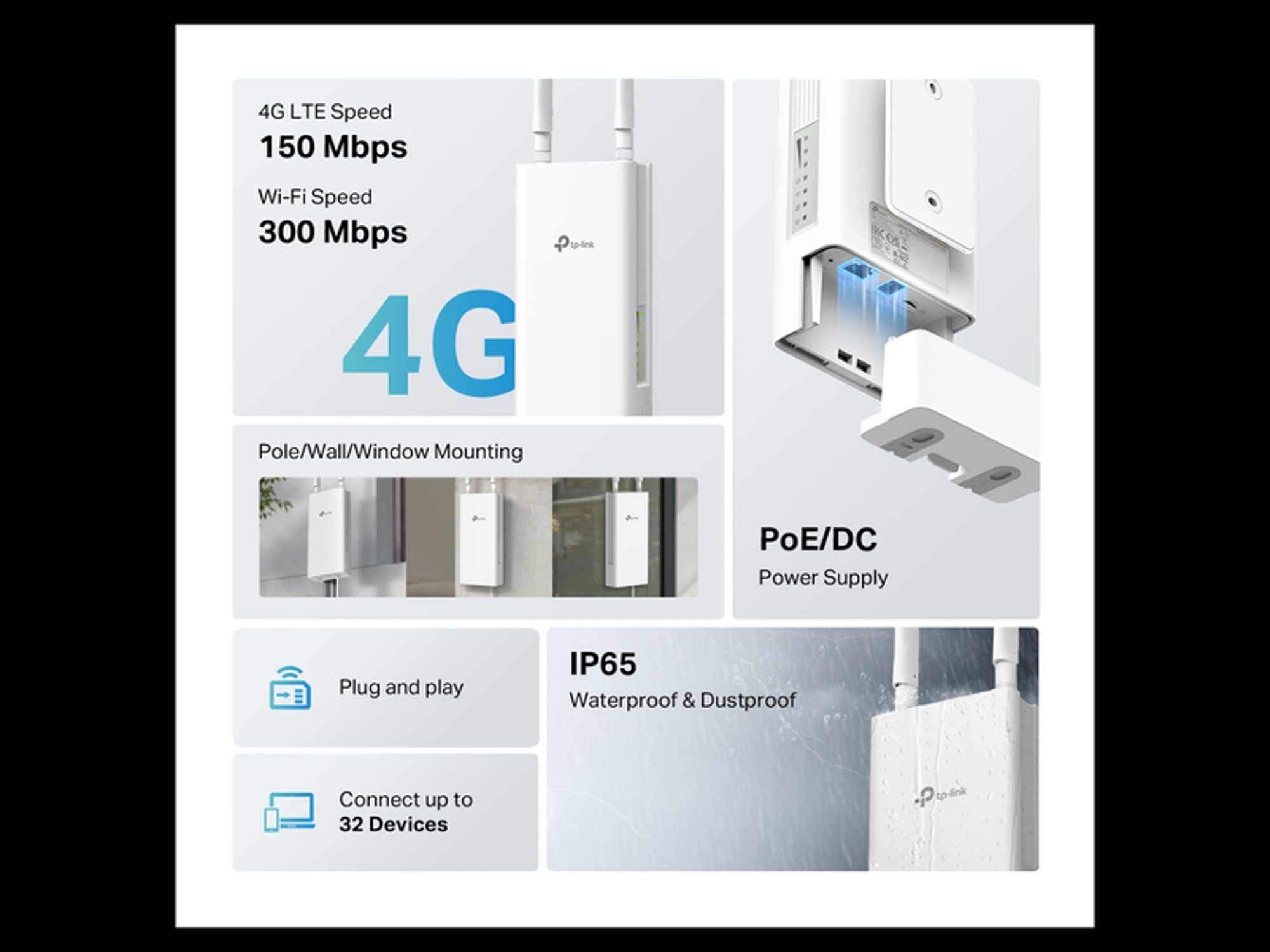 # 4G LTE TPlink TL-MR100 Outdoor N300 Наружный WiFi Router SIM роутер