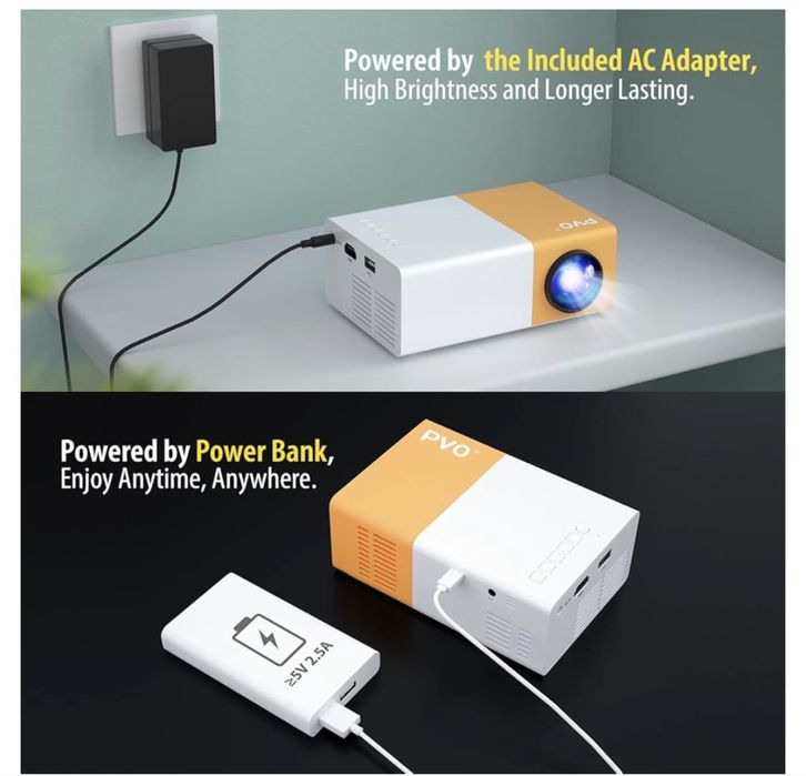 Mini proiector HDMI