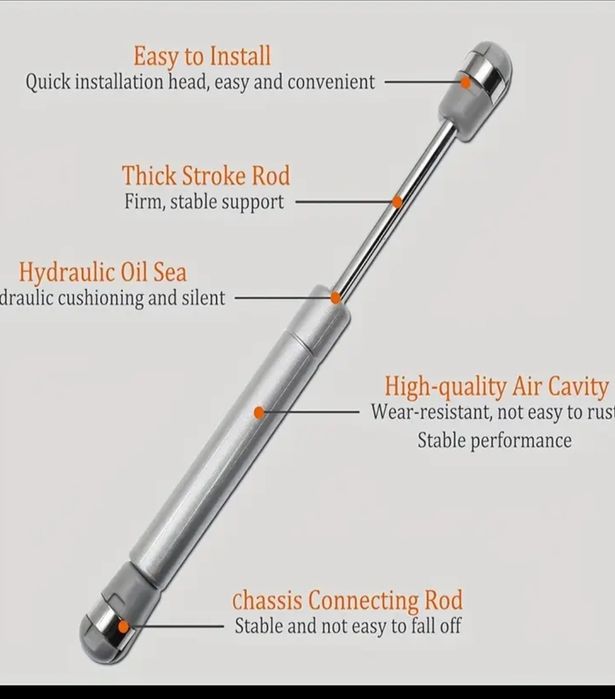 Tije hidraulice dulap
