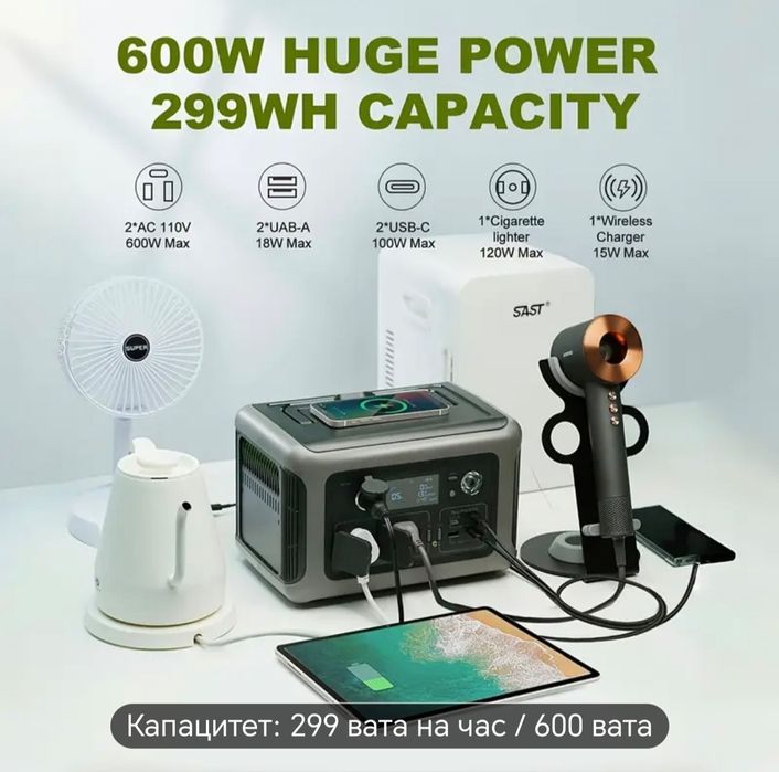 ALLPOWERS R600 преносима зарядна електростанция