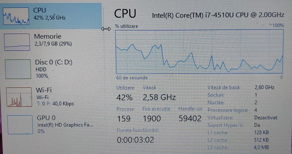 Laptop 2in1 HP Envy 15 X360 de 15,6" i7 4510u 8gb ram 500gb hdd