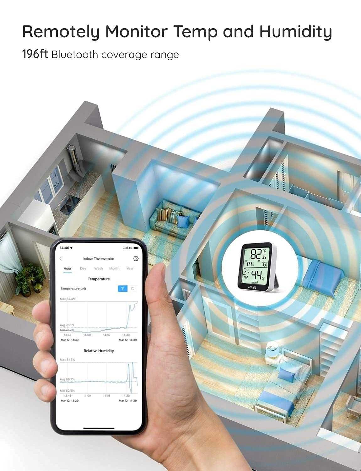 Bluetooth цифров хигрометър , термометър Govee