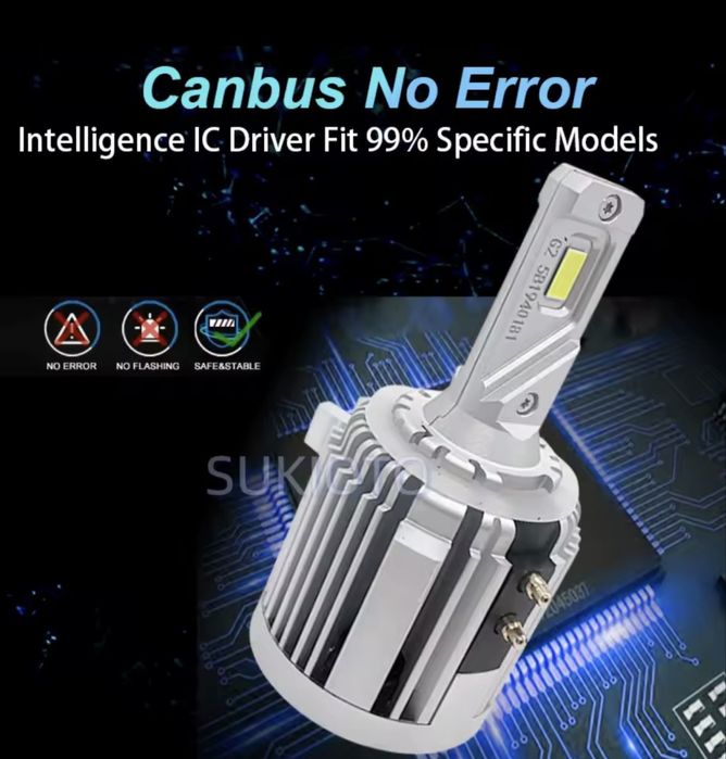 Becuri bec Led H7 canbus VW Golf 6, 7, Passat, Tiguan