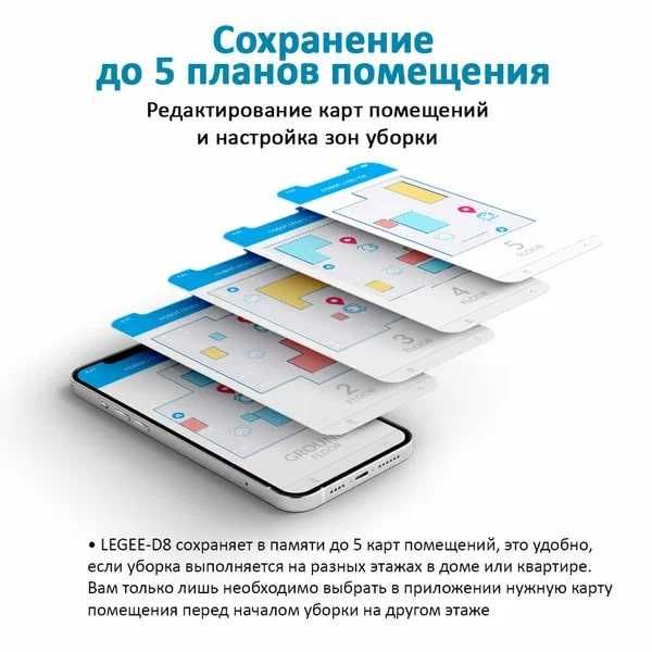 Робот пылесос Hobot LEGEE-D8