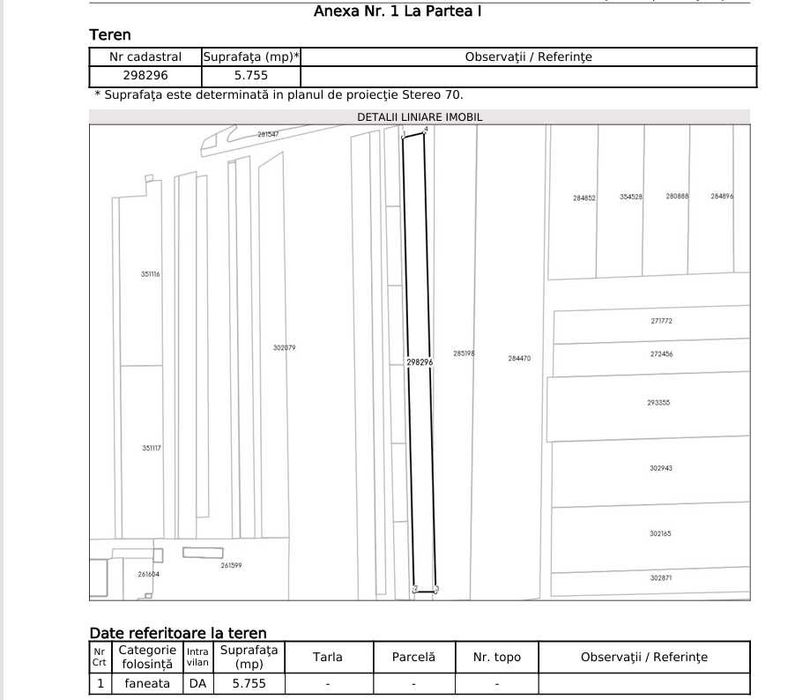Vand teren pe Bulevardu Munci -Cluj-Napoca